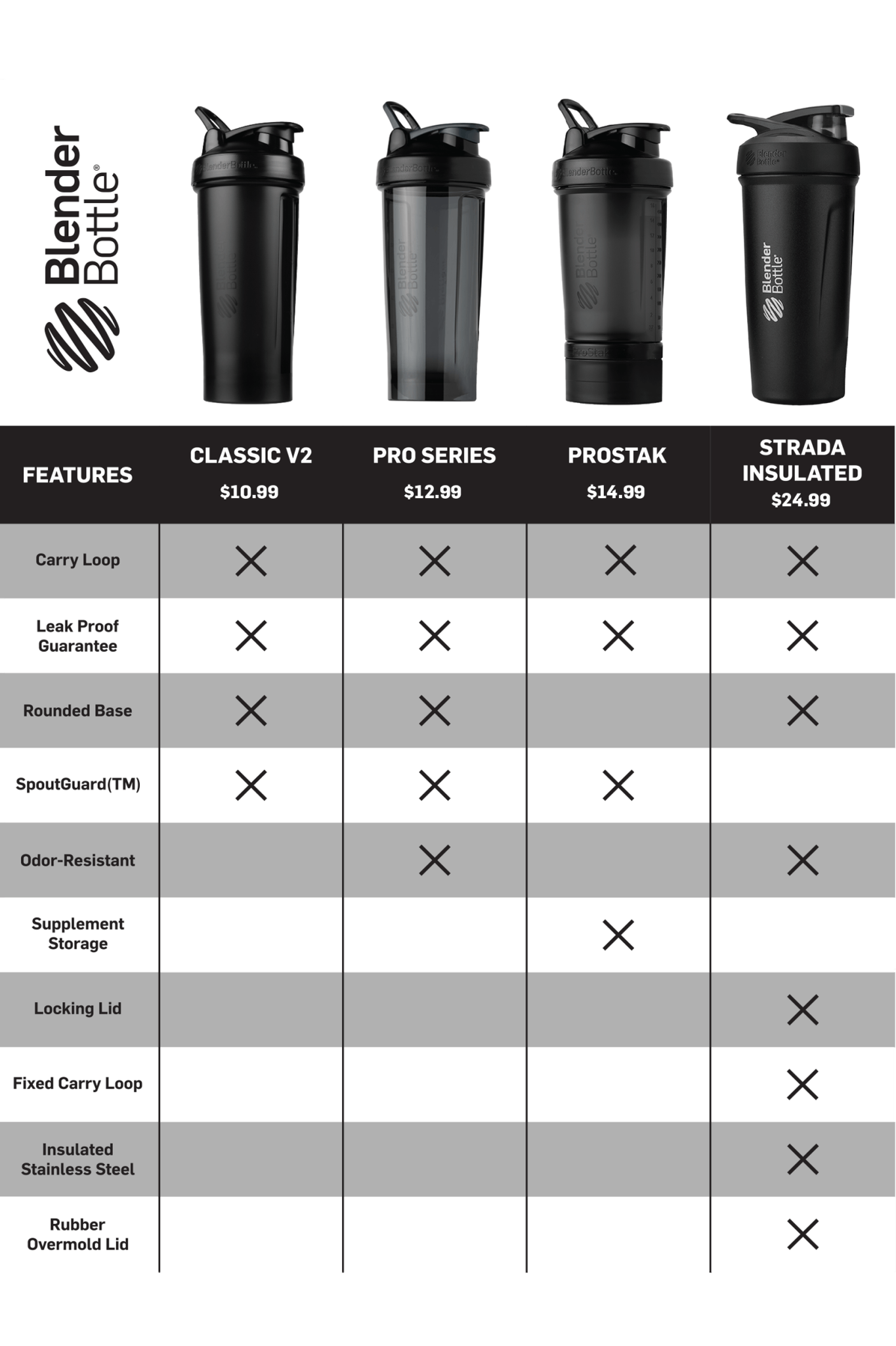 prostak-n9 prostak-prostak-black-174861.png